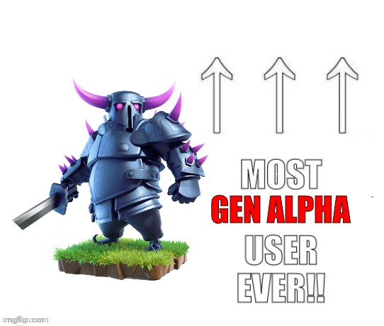 High Quality Most gen alpha user ever!!! Blank Meme Template