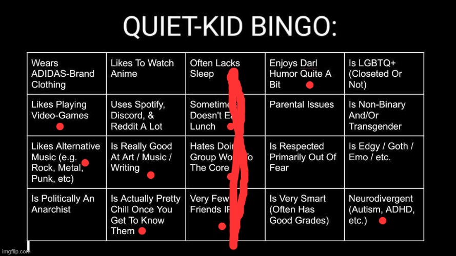 Amazing line by me here... | image tagged in quiet kid bingo | made w/ Imgflip meme maker