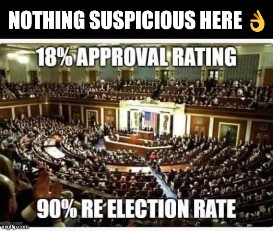 More proof of election tampering? | NOTHING SUSPICIOUS HERE 👌 | image tagged in pure coincidence,no doubt,public scrutiny not allowed | made w/ Imgflip meme maker