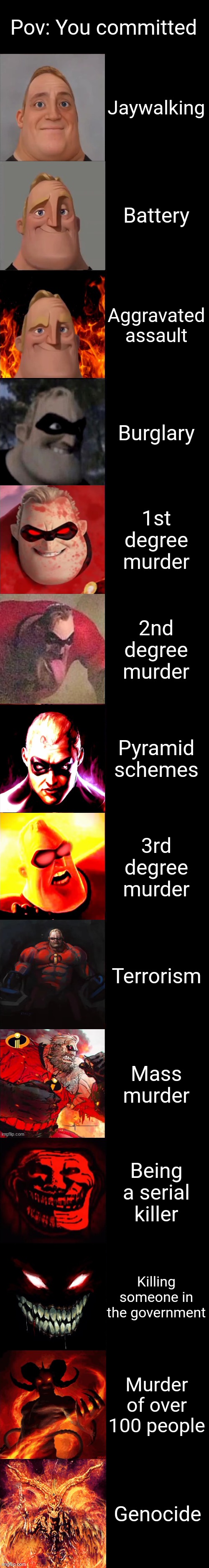 remaking one of my old memes | Pov: You committed; Jaywalking; Battery; Aggravated assault; Burglary; 1st degree murder; 2nd degree murder; Pyramid schemes; 3rd degree murder; Terrorism; Mass murder; Being a serial killer; Killing someone in the government; Murder of over 100 people; Genocide | image tagged in mr incredible becoming evil extended | made w/ Imgflip meme maker