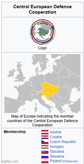 yugoslavia is back | made w/ Imgflip meme maker
