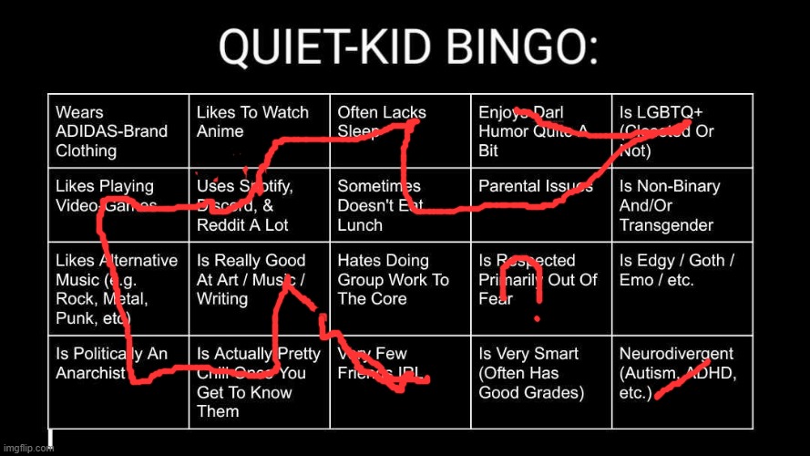 i only use spotify | image tagged in quiet kid bingo | made w/ Imgflip meme maker