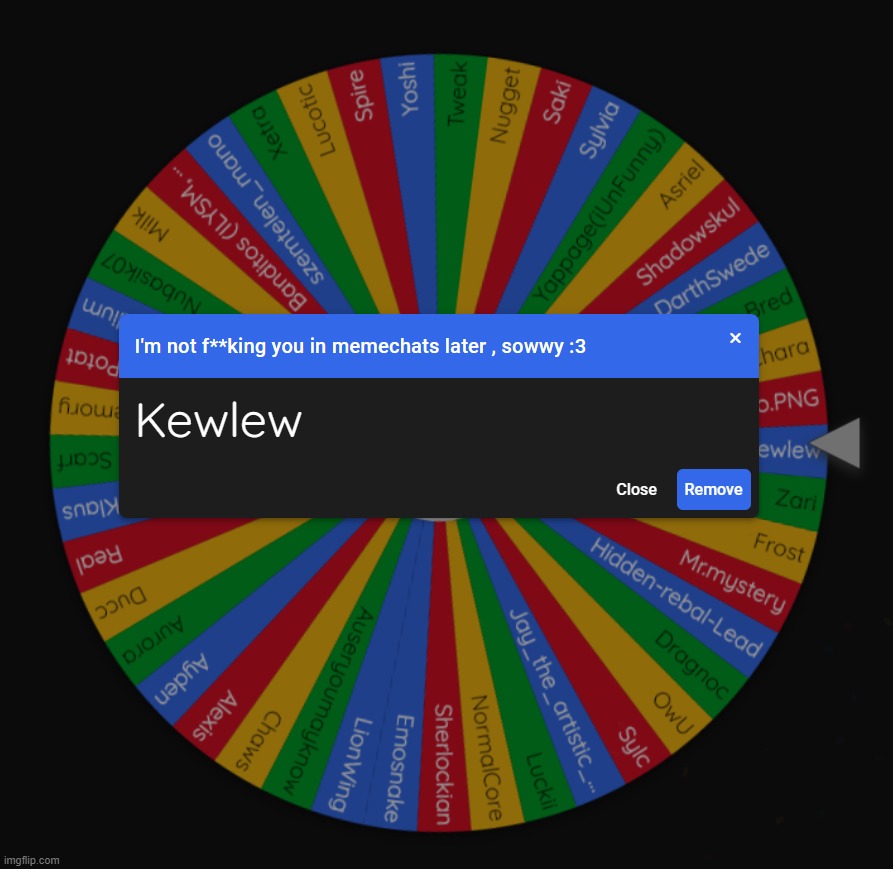 45th Place! (BTW , No ERP will actually be done , it's a joke, but the top 45 users will have their most recent meme in the FUN  | made w/ Imgflip meme maker