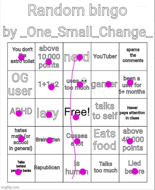 Random bingo by OSC | image tagged in random bingo by osc | made w/ Imgflip meme maker