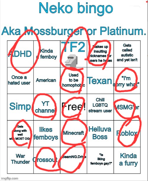 Neko bingo | image tagged in neko bingo | made w/ Imgflip meme maker