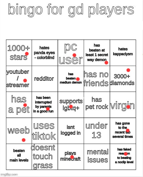 Didn't get a bingo :( | image tagged in gd bingo | made w/ Imgflip meme maker