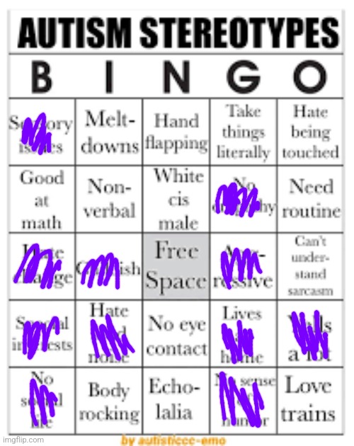 Did another one lolz | image tagged in autism stereotypes bingo | made w/ Imgflip meme maker