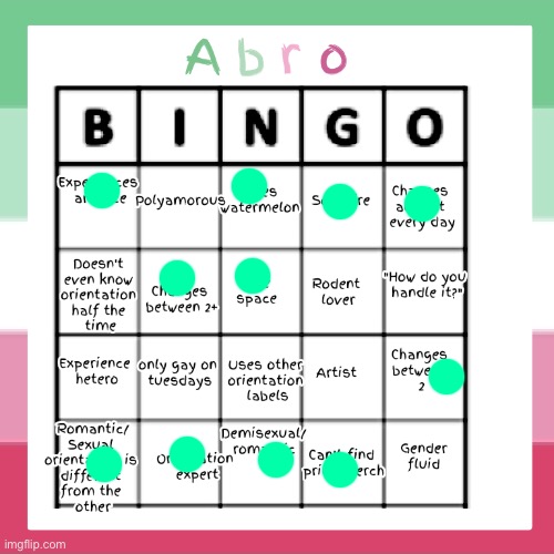 How did I not get a bingo??? | image tagged in abro bingo | made w/ Imgflip meme maker