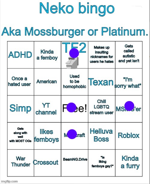 Neko bingo | image tagged in neko bingo | made w/ Imgflip meme maker