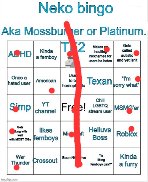 Neko bingo | image tagged in neko bingo | made w/ Imgflip meme maker