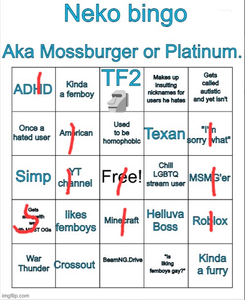 Neko bingo | image tagged in neko bingo | made w/ Imgflip meme maker