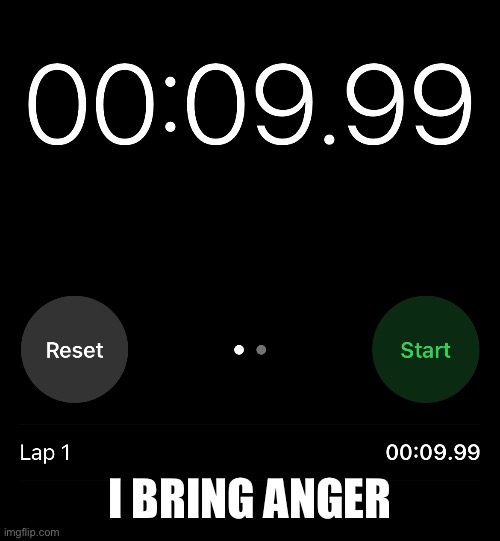 I BRING ANGER | made w/ Imgflip meme maker