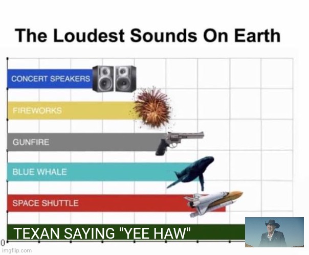 The Loudest Sounds on Earth | TEXAN SAYING "YEE HAW" | image tagged in the loudest sounds on earth | made w/ Imgflip meme maker