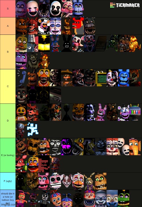 hey guys this is my rating of every fnaf animatronic (not security breach or ruin) but just wanted to share it to you (BTW S TIE | image tagged in fnaf,fnaf2 | made w/ Imgflip meme maker