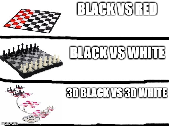 stupid meme | BLACK VS RED; BLACK VS WHITE; 3D BLACK VS 3D WHITE | image tagged in checkers vs chess vs 3d chess | made w/ Imgflip meme maker