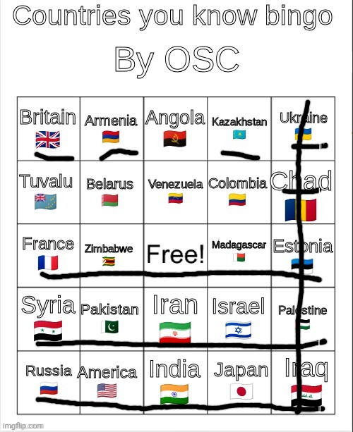 Ez bingo | image tagged in countries bingo | made w/ Imgflip meme maker