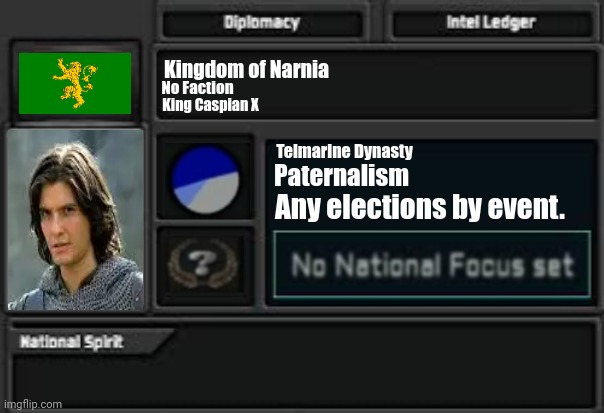 Kingdom of Narnia; No Faction; King Caspian X; Telmarine Dynasty; Paternalism; Any elections by event. | image tagged in memes,narnia,lord | made w/ Imgflip meme maker