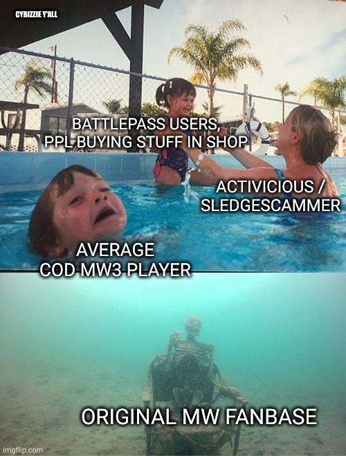 are you having fun? | CYBIZZIE Y'ALL; BATTLEPASS USERS,
PPL BUYING STUFF IN SHOP; ACTIVICIOUS /
SLEDGESCAMMER; AVERAGE COD MW3 PLAYER; ORIGINAL MW FANBASE | image tagged in mother ignoring kid drowning in a pool,cod mw3,activision,eomm,shooter,greedy | made w/ Imgflip meme maker