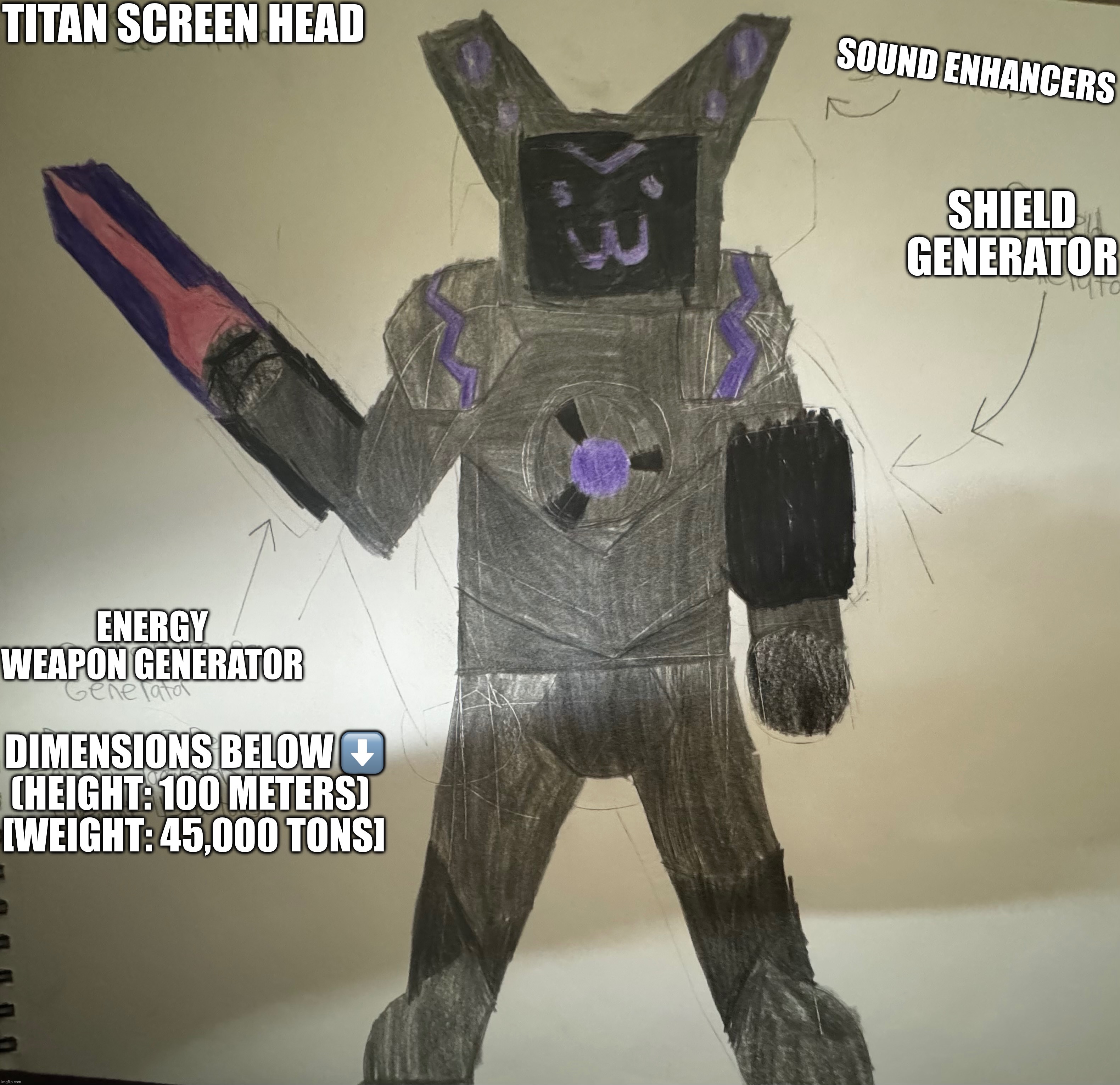 Titan Screen Head. It fights Kaiju and not people’s heads stuck in toilets | made w/ Imgflip meme maker