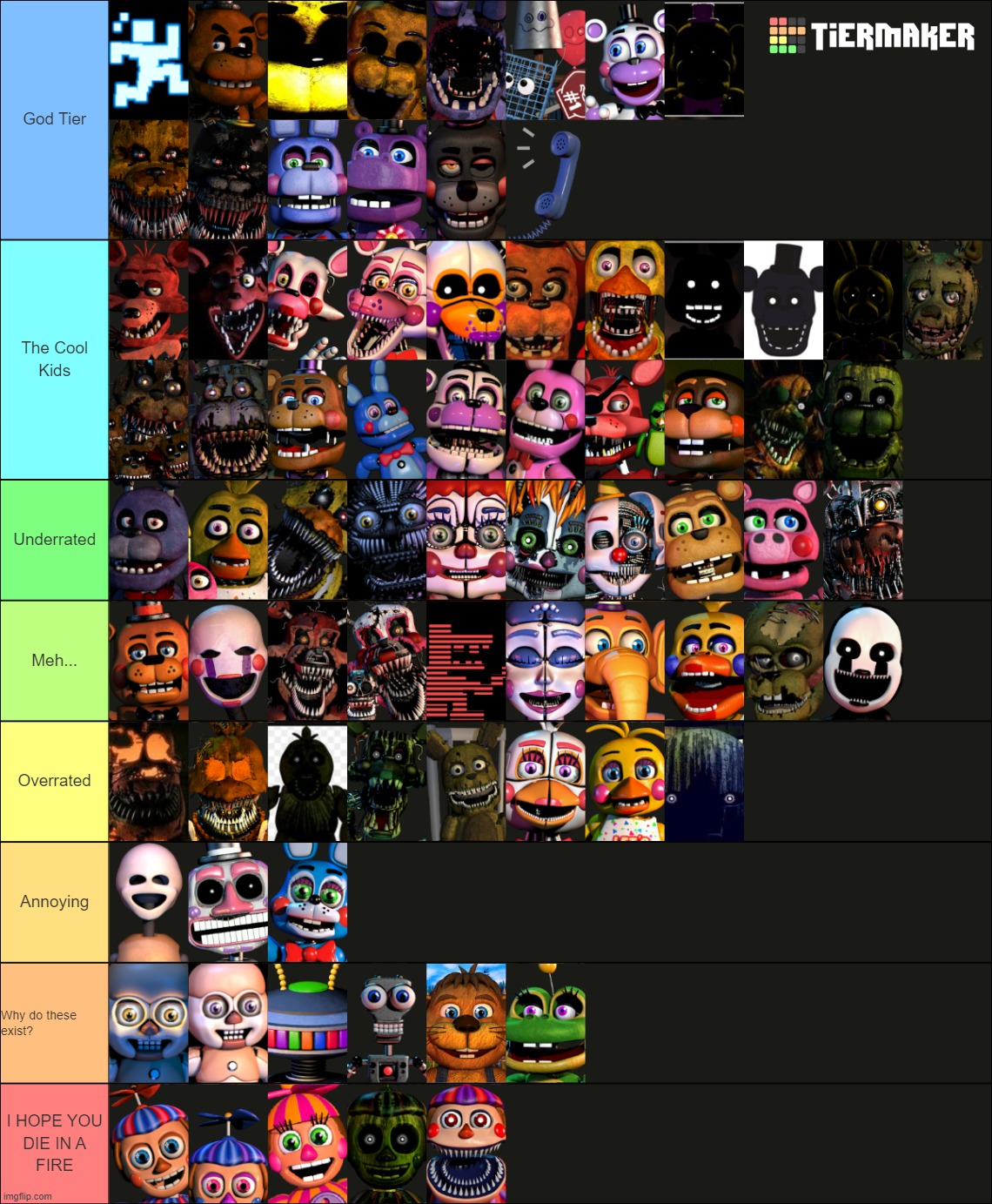 Finally did a tier list | made w/ Imgflip meme maker