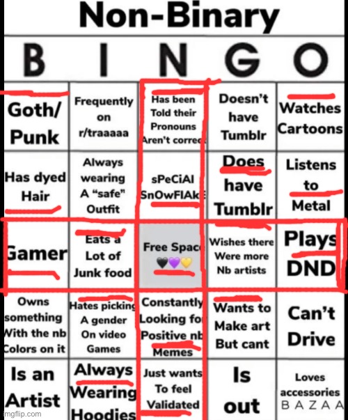 Non-binary bingo♡ | image tagged in non-binary bingo | made w/ Imgflip meme maker