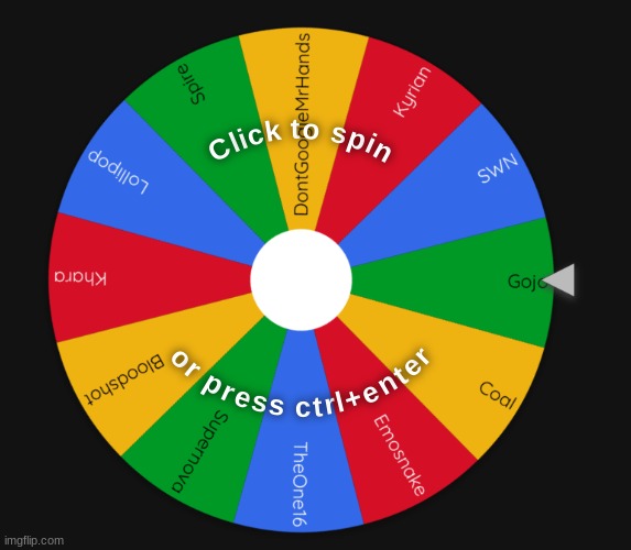 33 people needed for the wheel. 13 are in so far. | made w/ Imgflip meme maker