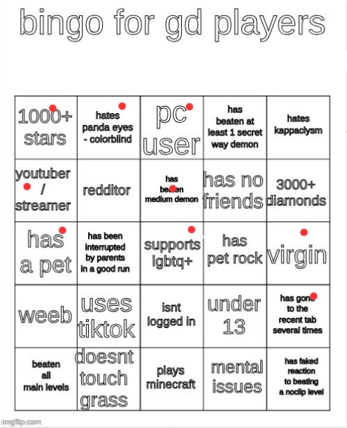 uhhh what | image tagged in gd bingo | made w/ Imgflip meme maker