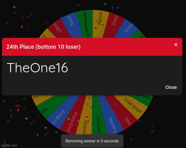 ignore the bottom they did not win | made w/ Imgflip meme maker