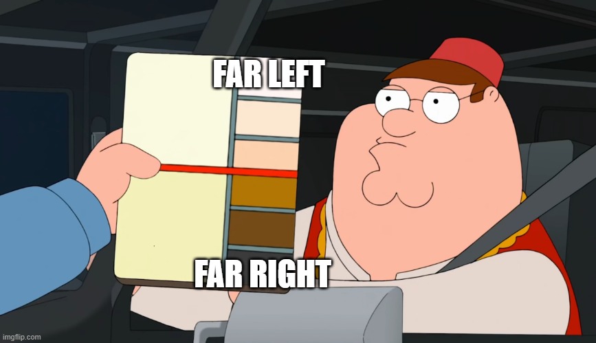 family guy race card | FAR LEFT; FAR RIGHT | image tagged in family guy race card | made w/ Imgflip meme maker