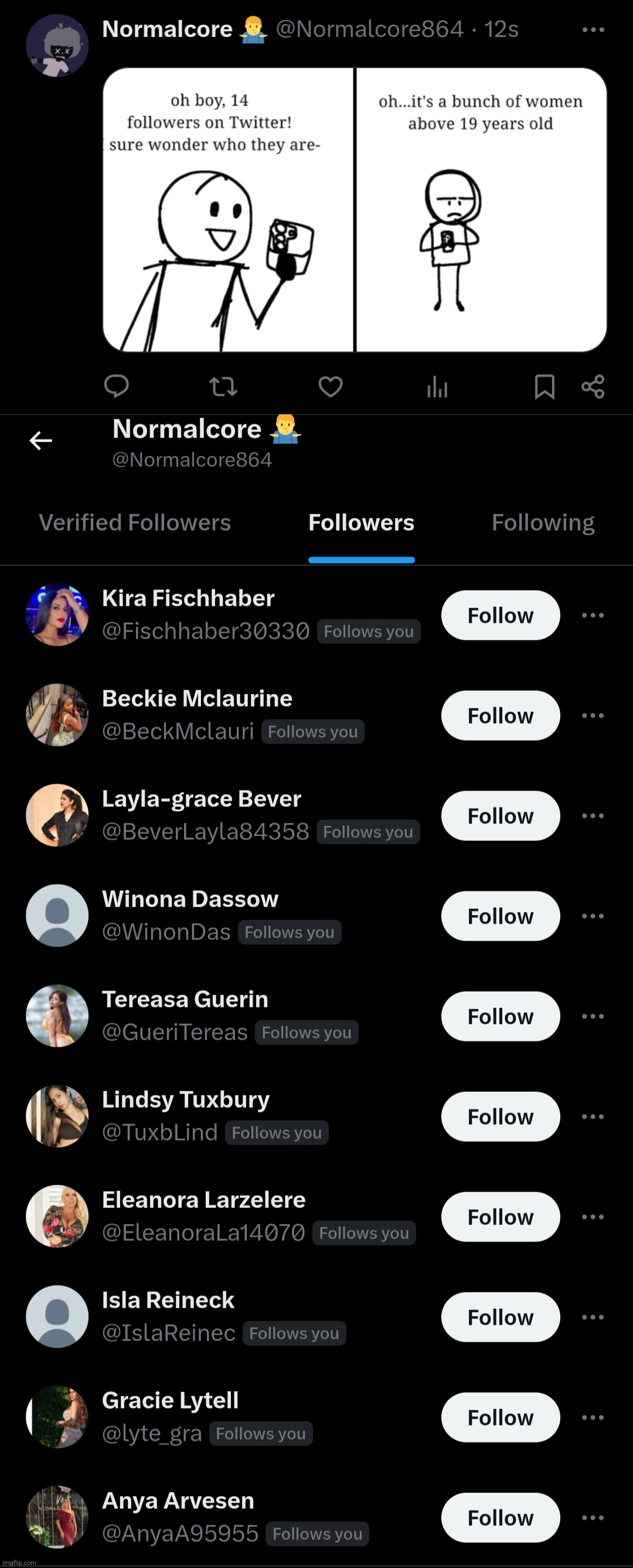 I fr feel like these people are bots | made w/ Imgflip meme maker