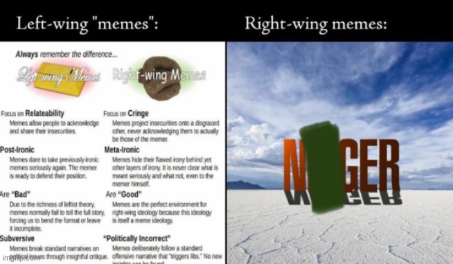 Am I wrong tho? | image tagged in politics | made w/ Imgflip meme maker