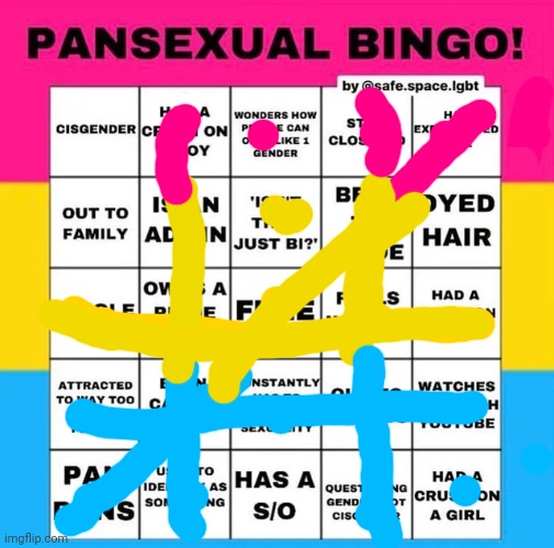 Yoink | image tagged in pansexual bingo | made w/ Imgflip meme maker