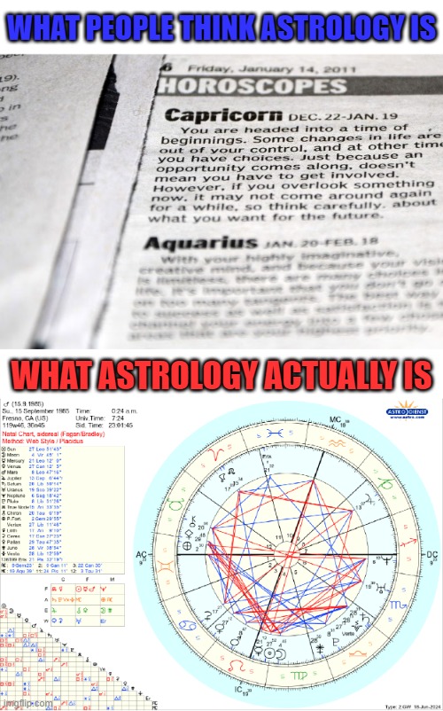 Sun Sign Astrology is BS | WHAT PEOPLE THINK ASTROLOGY IS; WHAT ASTROLOGY ACTUALLY IS | image tagged in sun sign horoscopes are not astrology | made w/ Imgflip meme maker