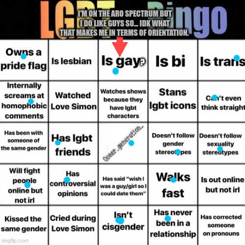 The rain is making me do things | I'M ON THE ARO SPECTRUM BUT I DO LIKE GUYS SO... IDK WHAT THAT MAKES ME IN TERMS OF ORIENTATION. ? | image tagged in lgbtq bingo,lgbtq,lgbtq stream account profile | made w/ Imgflip meme maker