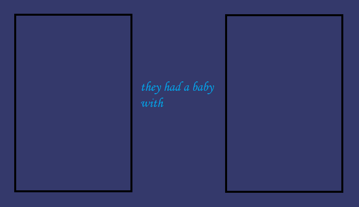 Character had a Baby with Who Blank Meme Template