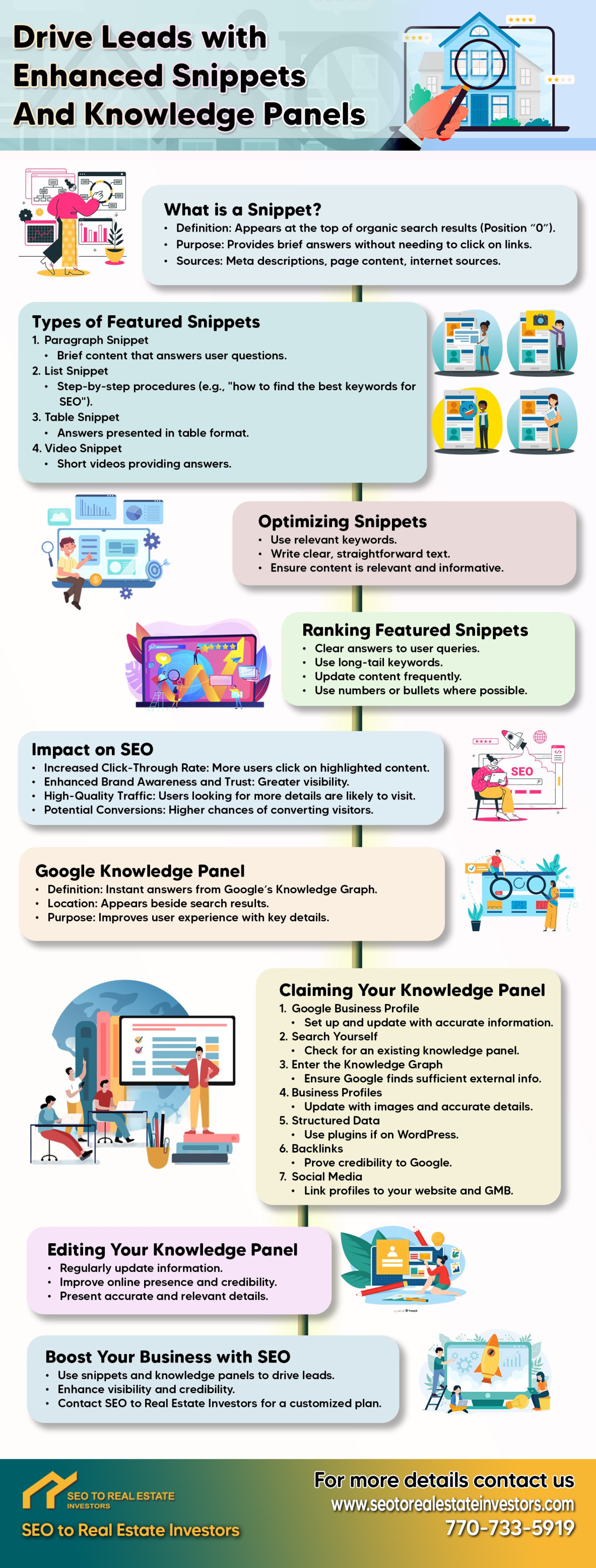 Want to get more Real Estate Leads with SEO?  Learn about Enhanc Blank Meme Template