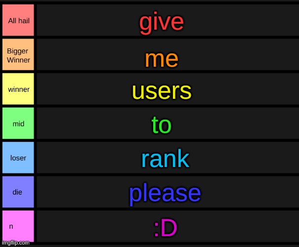 do it | give; me; users; to; rank; please; :D | image tagged in tier,rank,user | made w/ Imgflip meme maker