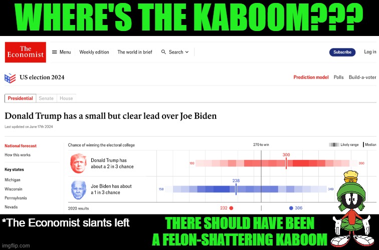 The Walls are Closing In | WHERE'S THE KABOOM??? THERE SHOULD HAVE BEEN A FELON-SHATTERING KABOOM; *The Economist slants left | image tagged in marvin the martian,the economist,trump | made w/ Imgflip meme maker