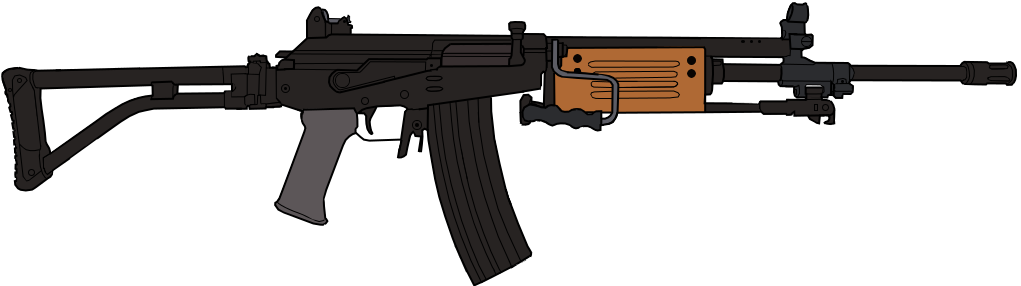 IMI Galil Blank Template - Imgflip