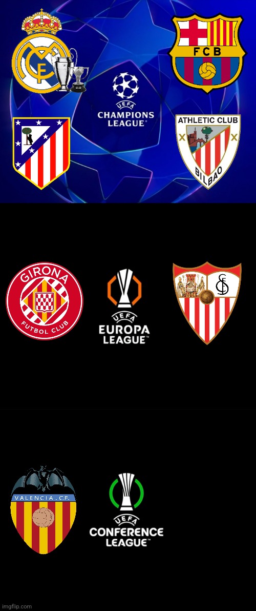 My early Prediction: 7 LALIGA EA SPORTS Clubs in Champions, Europa, Conference Leagues 2025/26 | image tagged in barcelona,real madrid,atletico,la liga,champions league,spain | made w/ Imgflip meme maker