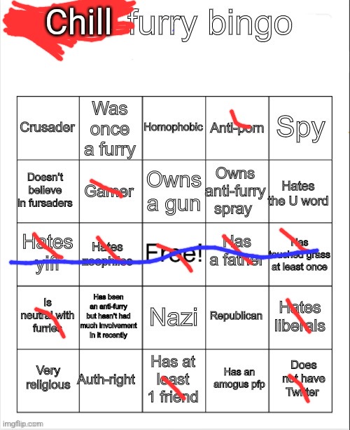 Just making my existence known | Chill | image tagged in anti-furry bingo | made w/ Imgflip meme maker