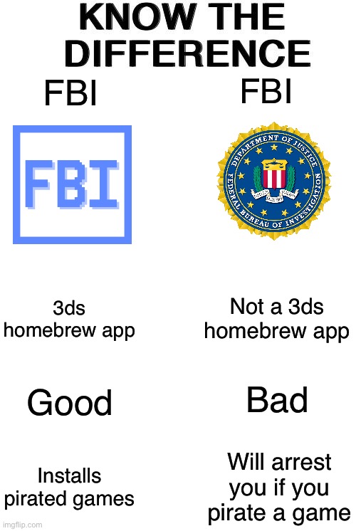 Know The Difference | FBI; FBI; Not a 3ds homebrew app; 3ds homebrew app; Bad; Good; Installs pirated games; Will arrest you if you pirate a game | image tagged in know the difference | made w/ Imgflip meme maker