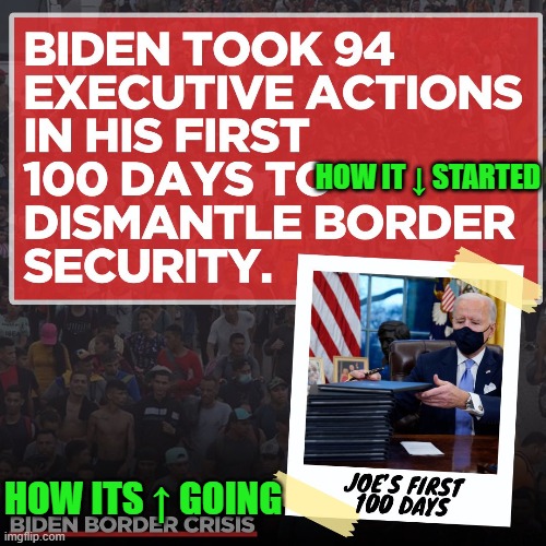 How it started | HOW IT ↓ STARTED; HOW ITS ↑ GOING | image tagged in executive orders,fjb,open borders,illegal immigration,make america great again,maga | made w/ Imgflip meme maker
