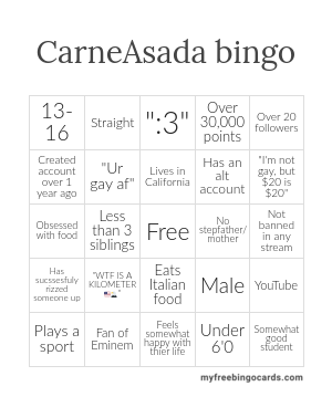 CarneAsada bingo Blank Meme Template