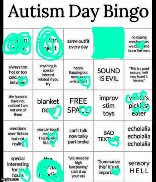 I’m not even autistic? ☠️ | made w/ Imgflip meme maker