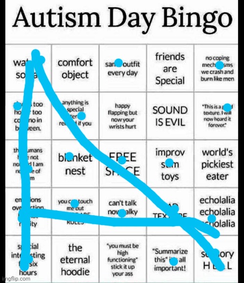 Autists are usually "sound is evil" or "ooo creepy screaming" | image tagged in autism bingo | made w/ Imgflip meme maker
