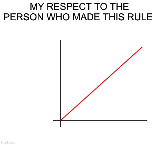 Graph Increasing | MY RESPECT TO THE PERSON WHO MADE THIS RULE | image tagged in graph increasing | made w/ Imgflip meme maker