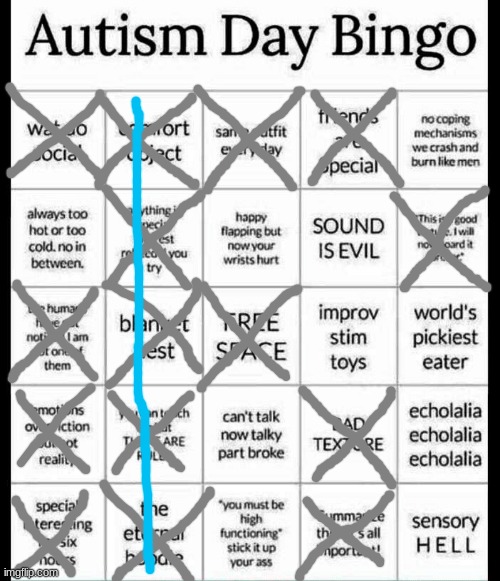 Nah, not even on the spectrum man. | image tagged in autism bingo | made w/ Imgflip meme maker