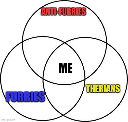 Me, according to a furry. | ANTI-FURRIES; ME; FURRIES; THERIANS | image tagged in venn diagram | made w/ Imgflip meme maker