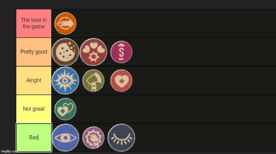 It took me way too long to find one that had all of them | made w/ Imgflip meme maker